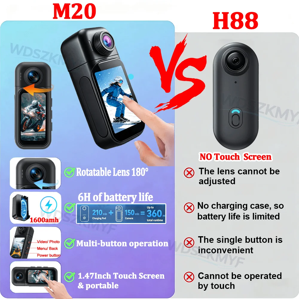 4K/1080P 미니 WiFi 바디캠 충전 케이스 포함 - Car Accessories Online 리뷰 및 가격