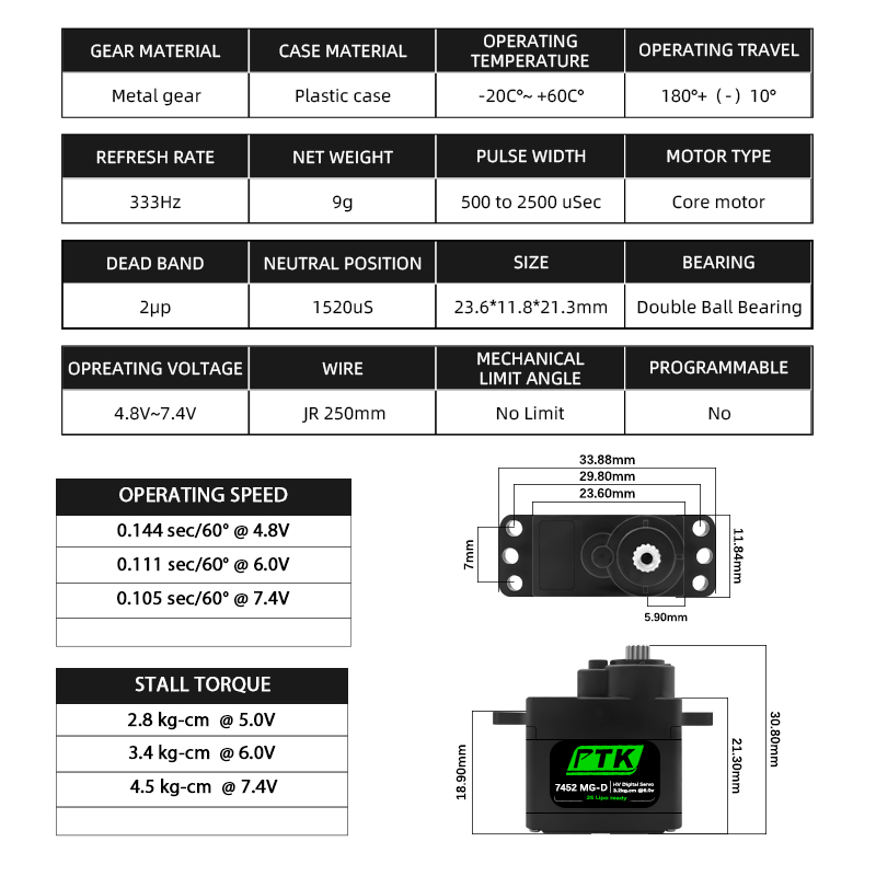 PTK 7452 MG-D 9g 디지털 서보 메탈 기어  - D.A.D Car Accessories 리뷰 및 가격