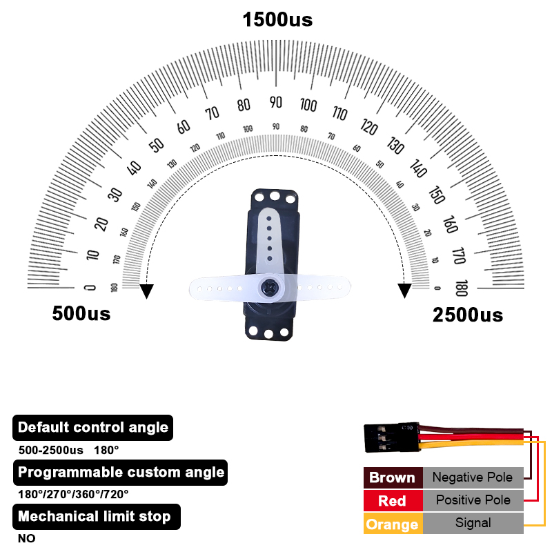 PTK 7452 MG-D 9g 디지털 서보 메탈 기어  - D.A.D Car Accessories 리뷰 및 가격
